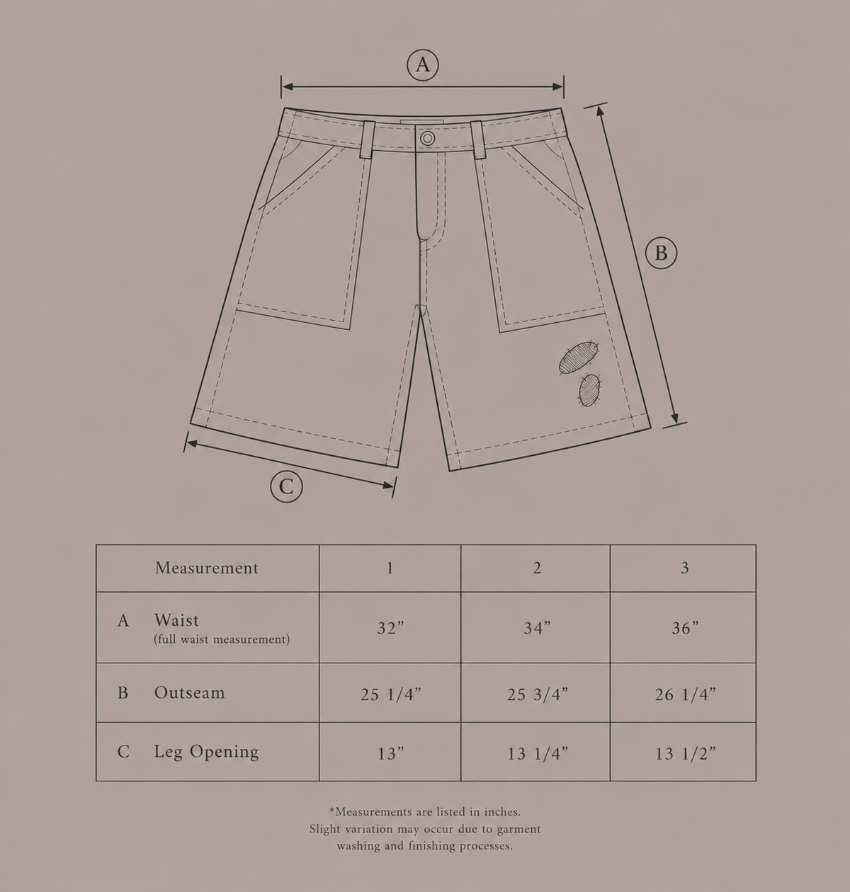 Channel Shorts
