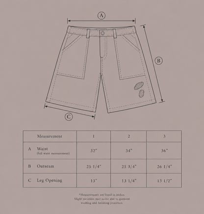 Channel Shorts